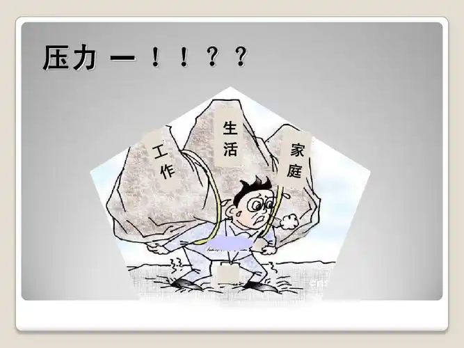 医务人员心理压力与自我减压2011ppt