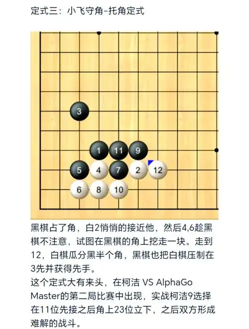 围棋定式:新手必学的基础知识