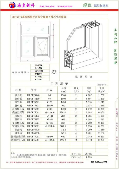 结构图4 ·结构图3 ·结构图2 ·结构图1 ·尺寸表 ·结构图7