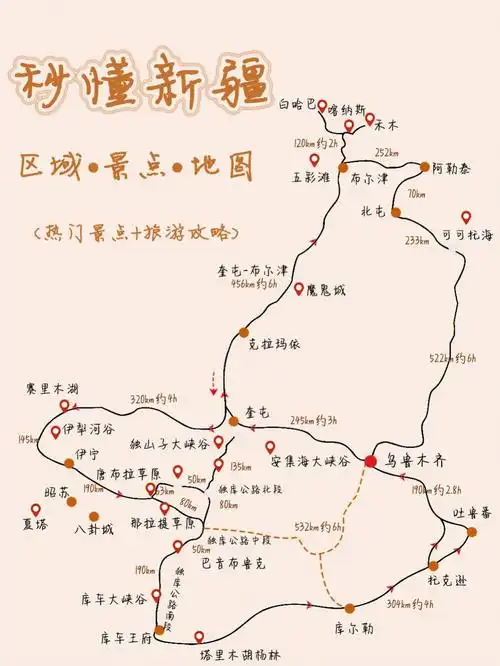2022新疆旅游🏞一眼秒懂新疆景点地图