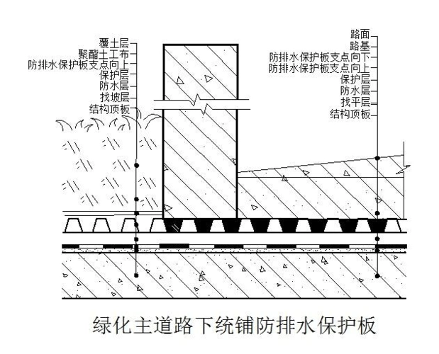 排水板施工方案
