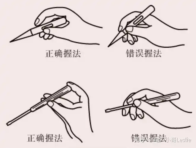 低压验电笔的正确使用方法你掌握了吗