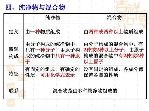 混合物是由多种纯净物组成的