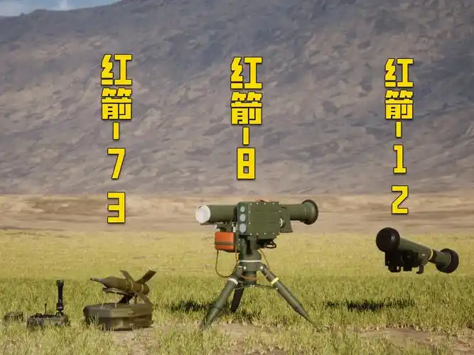 红箭-73,红箭-8,红箭-12都是怎么工作的?