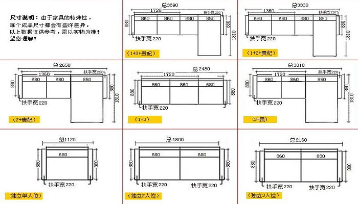客厅大小与沙发尺寸对照表