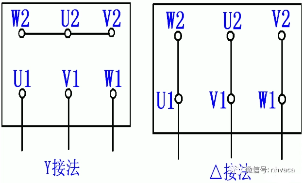 三相电动机三角形接法与星形接法的区别