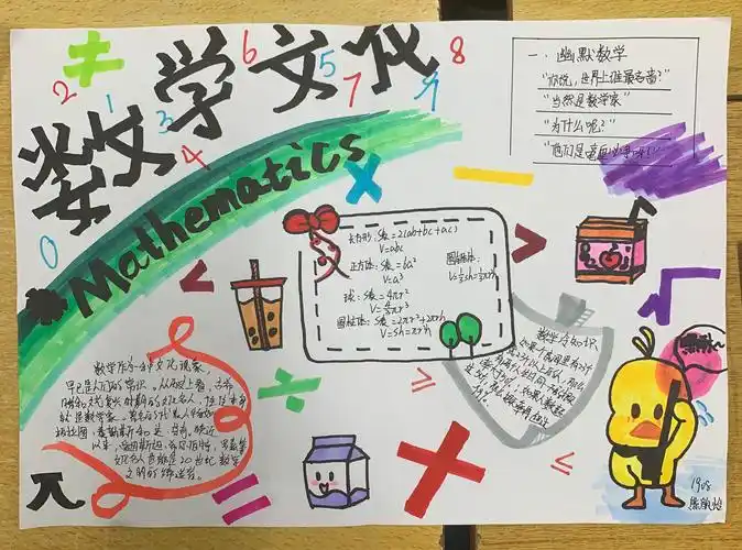 数学手抄报一等奖展览(一)