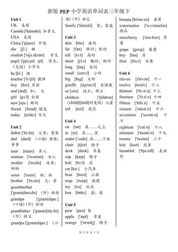 完整版新版pep小学英语单词表三年级下