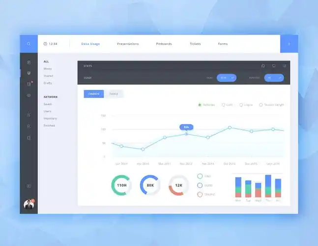 oa系统管理员后台管理ui界面设计psd素材下载_ui社