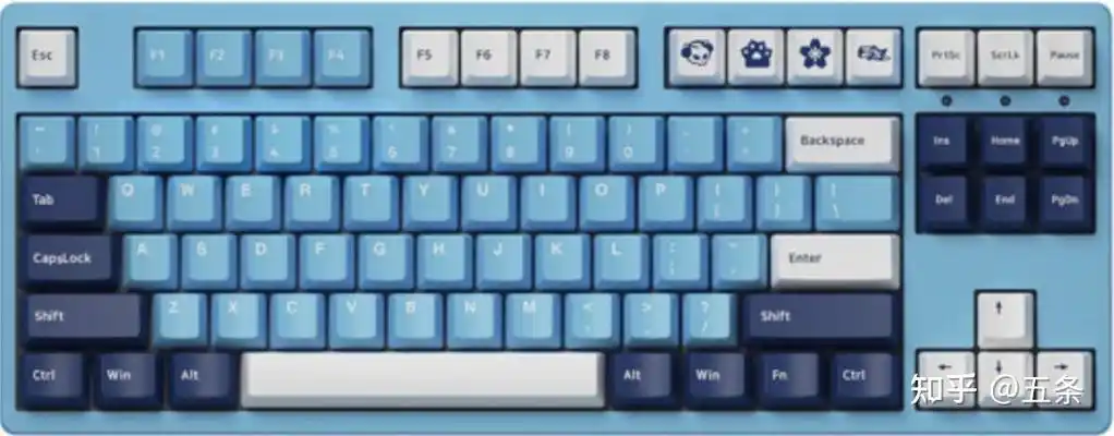 机械键盘,键线分离,ttc轴,rgb背光,87/108排列有什么推荐的吗?