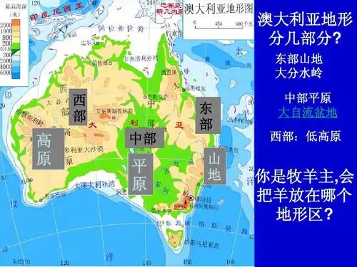 8.4澳大利亚 课件3(人教新课标七年级下册) 澳大利亚地形 分几部分?
