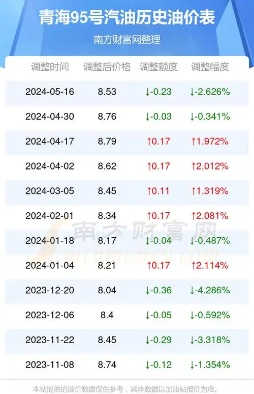 屏幕截图 软件窗口截图 800_1238 竖版 竖屏