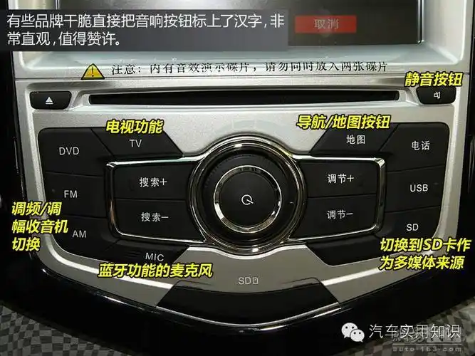 图解汽车内部各种按钮和标识的作用和含义——汽车学堂(一)