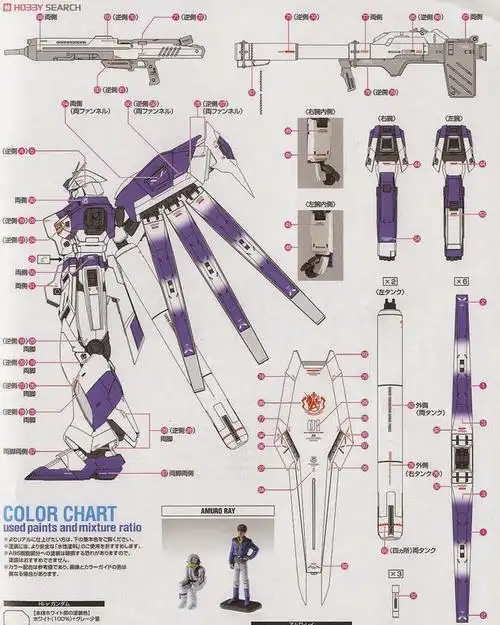 【日站】ka 海牛说明书&实物图_看图_tt高达吧_百度贴吧