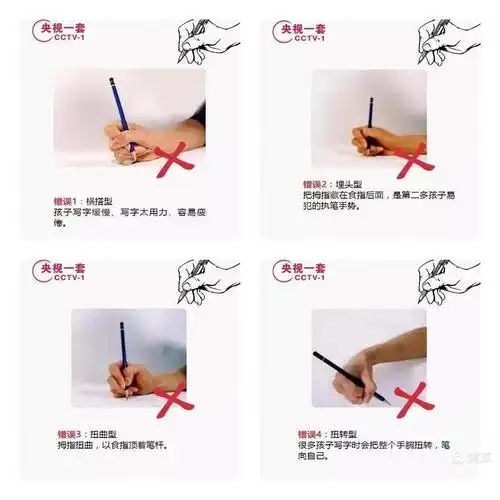 学习正确握笔,培养良好习惯 ——第一国际幼儿园中(2)班
