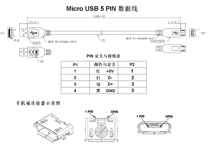 micro usb 5 pin 定义