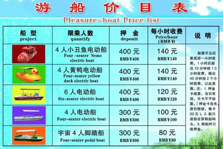 北京龙潭公园游船票价表
