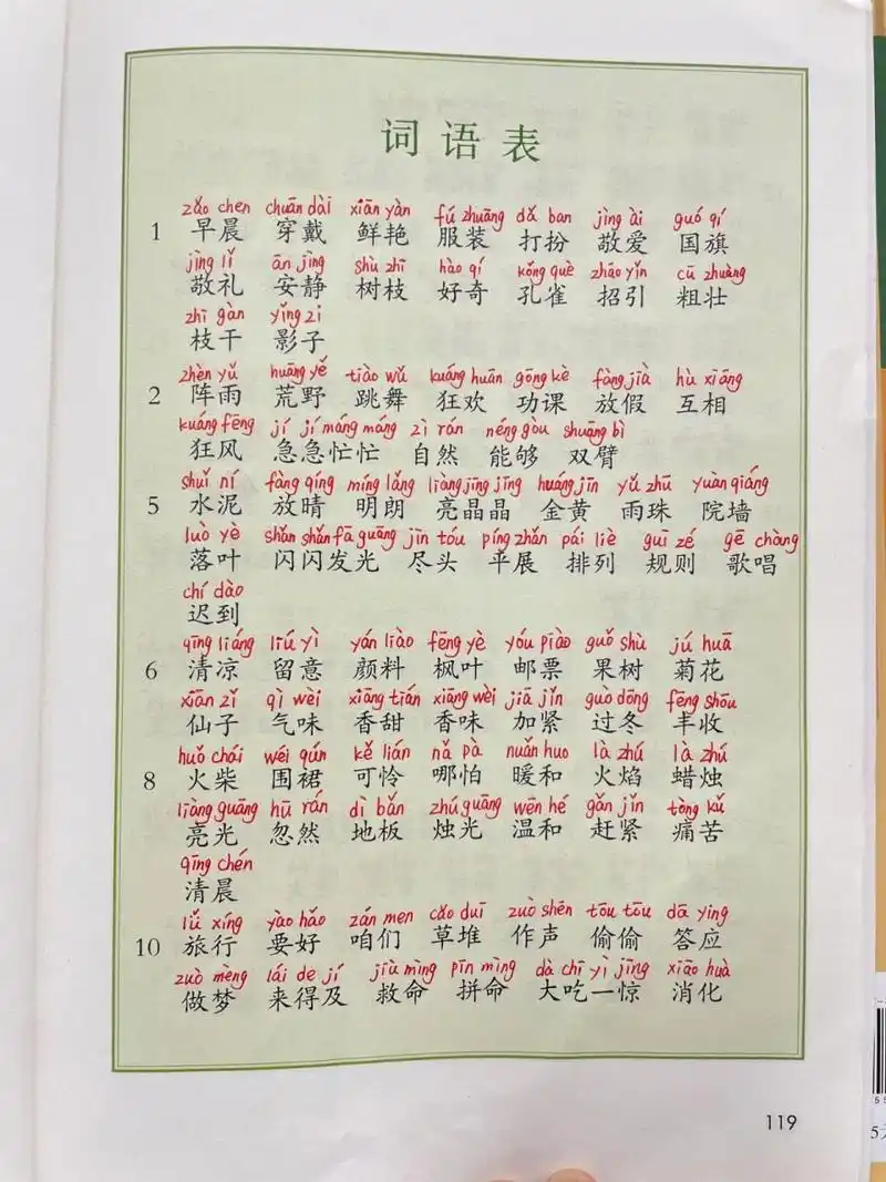 三年级上语文|课本词语表(注音版)附检测 78三年级上册语文课本的