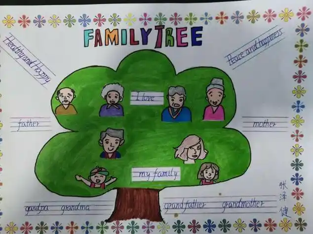 familytree英语手抄报 英语英语手抄报家庭树手抄报英