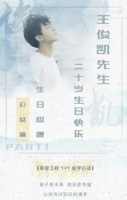 王俊凯即将迎来20岁生日,粉丝公益商业应援不断,很是用心!