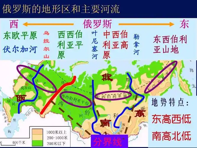 2 俄罗斯ppt 俄罗斯的地形区和主要河流 西 俄罗斯 东欧平原 伏尔加河