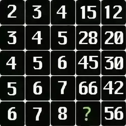 10道智力测试听说做对5道,智商就有140!