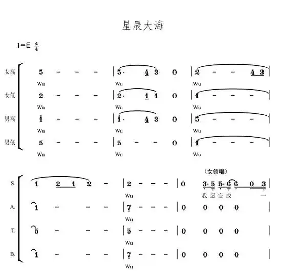 深圳中学金钟少年合唱团星辰大海欢快版重新改编编配