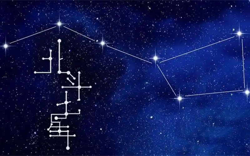 你真的了解北斗七星吗?它们分别叫什么名字?