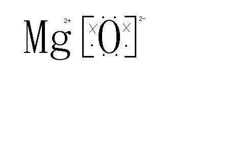 氧化镁的电子式怎么写