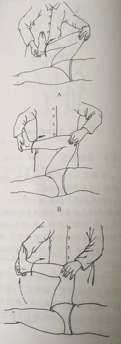 半月板旋转挤压试验:如发生疼痛和弹响为阳性,表明半月板有损伤.1.