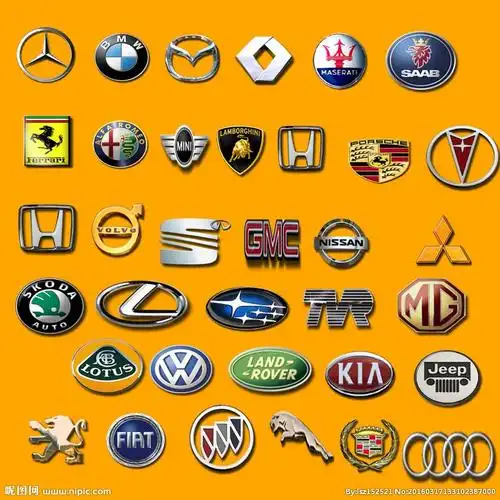 最全的汽车标志