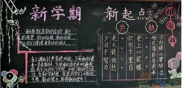 有关于开学的黑板报