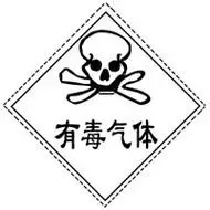有毒气体标志底色:红色图形:火焰(黑色)文字:黑色标志21易燃液体标志