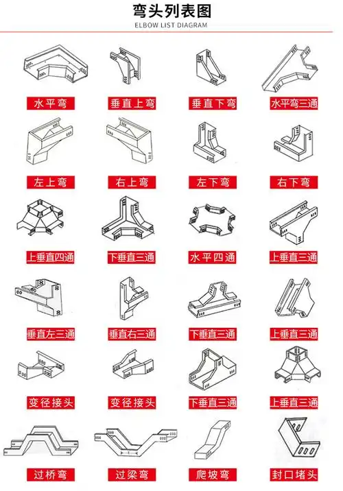 各种规格材质桥架配件线槽配件 喷塑槽式桥架弯头 水平弯头