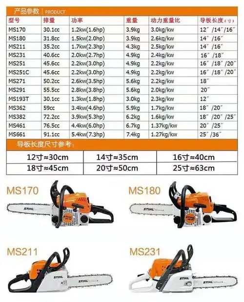 斯帝尔汽油锯德国进口油锯ms170ms180ms250ms251ms381ms382ms251c16寸