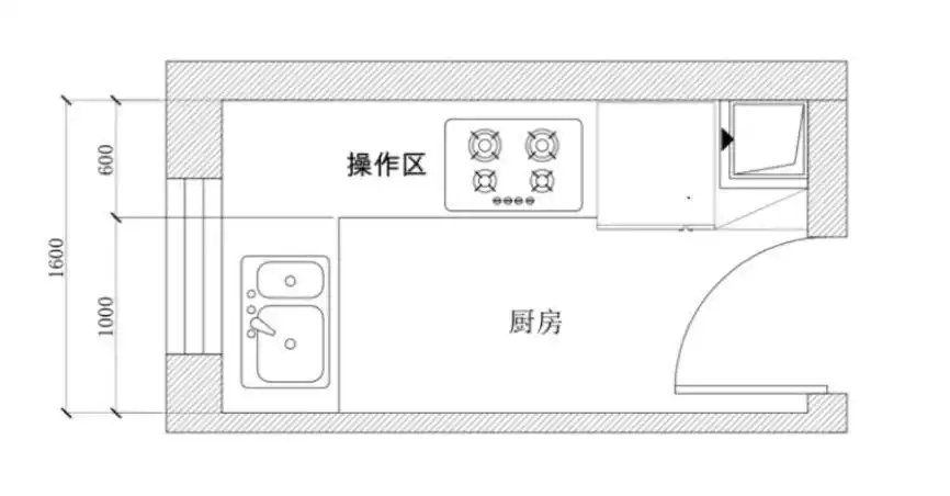 一般家庭的厨房是方形或者长方形,按照通常的做法有四种布局形式:l型