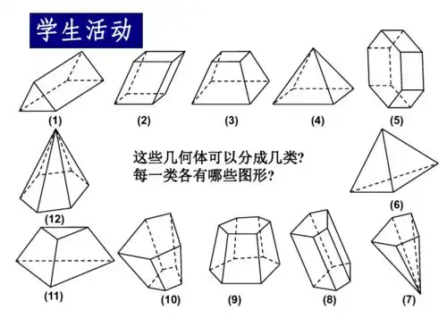 数学高中苏教版必修二1.1《空间几何体--棱柱,棱锥和棱台》课件1