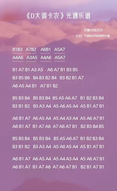 光遇卡农简谱-卡农钢琴竖琴谱子图片分享-燕鹿手游网
