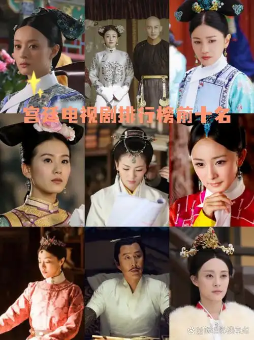 宫廷电视剧排行榜前十名