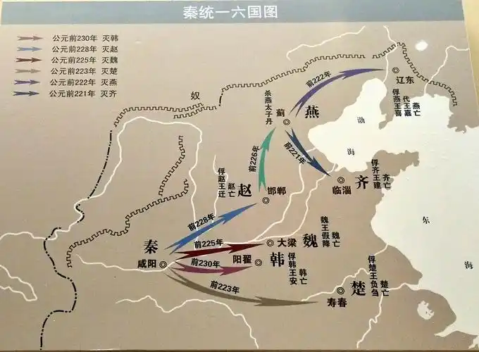 秦统一六国形势图.