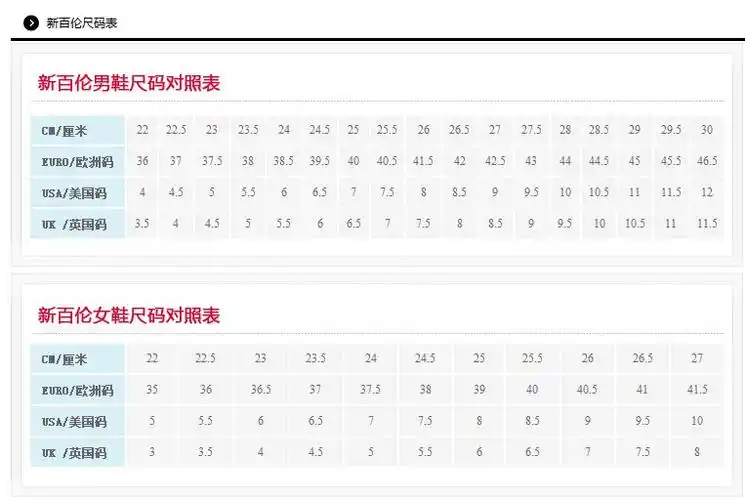 new balance 574女款最大码是多大