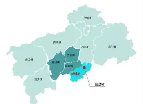 "文旅融合 乡村振兴",广府新城文旅项目在花都团结村启动!-街镇信息-