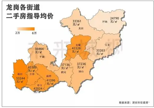 深圳龙岗11个街道二手房指导价 均价最高的是坂田_深圳房价_聚汇数据