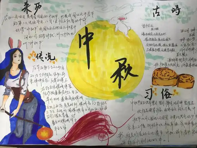 珊瑚中学10班手抄报优秀作品集锦