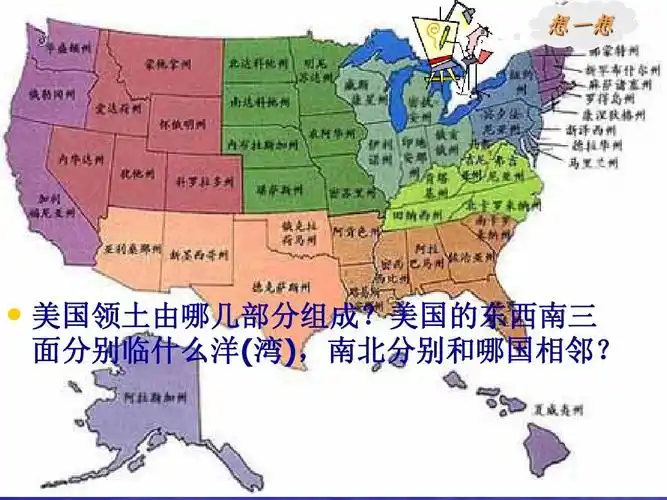 初中地理_美国课件ppt