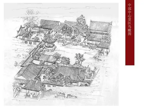 古典园林分析之网师园ppt