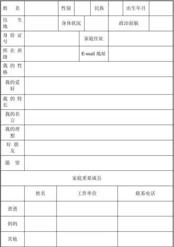 个人基本情况信息表