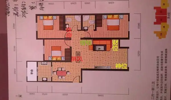 请财神放什么位置!