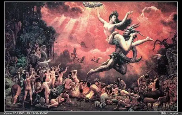 任建平:八卦的来源初探