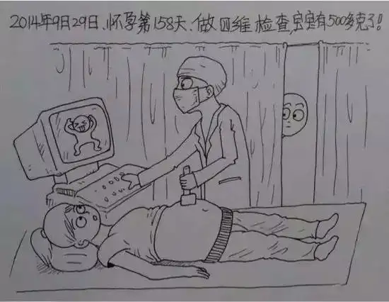 怀孕全过程简笔画